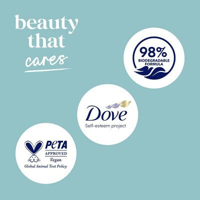 Dove Sensitive Skin Body Wash Gentle Hypoallergenic Formula 24hr Lotion-Soft Skin - 20 fl oz