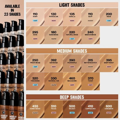 Revlon ColorStay Makeup for Normal/Dry Skin SPF 20 220 Natural Beige 1 fl oz - Imperfect Container