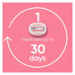 Venus Comfort Glide White Tea Women Razor Blade Refills  8ct - Imperfect Box