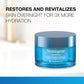 Neutrogena Hydro Boost Hyaluronic Acid Night Pressed Face Serum 1.7oz - Imperfect Box