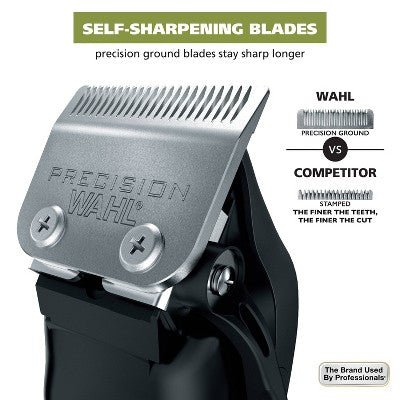 Wahl Cordless Color Pro - Imperfect Box