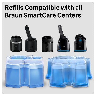 Braun Clean & Renew Refill Cartridges for Clean & Charge Systems CCR 3pk - Imperfect Box