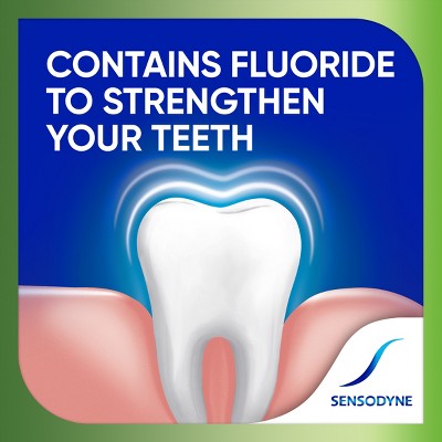 Sensodyne Fresh Mint Sensitivity Protection 2pk Toothpaste - New