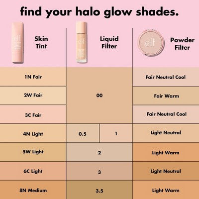 e.l.f. Halo Glow Skin Tint Light Coverage Foundation Mineral SPF 50 6 Light Cool 1 fl oz - Imperfect Box