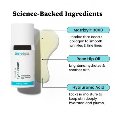 Timeless Skin Care Hydrating Peptide Complex Eye Cream 0.5oz - Imperfect Box