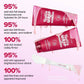 I DEW CARE That's A Wrap Korean Wrapping Mask & Headband Set 3.38oz - Imperfect Box