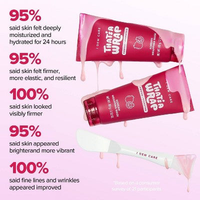 I DEW CARE That's A Wrap Korean Wrapping Mask & Headband Set 3.38oz - Imperfect Box