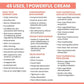 Avene Cicalfate+ Restorative Protective Skin Barrier Face Cream 3.3fl oz - Imperfect Box