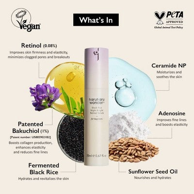 haruharu wonder Black Rice Night Knight Retinol Serum 0.67 fl oz - Imperfect Box