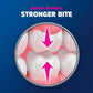 Fixodent Plus Scope Precision Hold & Seal Denture Adhesive 2.0oz/2pk - New