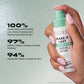 Milani Make It Last Moisture Boost Setting Spray 2.03 fl oz - Imperfect Container