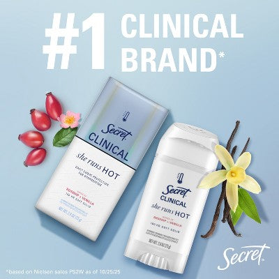 Secret Clinical Women's Deodorant Lavender & Jasmine 2.6oz - Imperfect Box