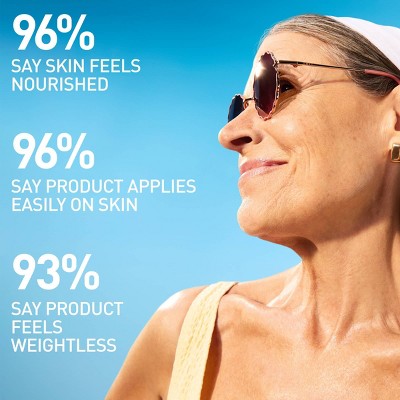 CeraVe Invisible Mineral Face Sunscreen SPF 50 1.62 fl oz - Imperfect Box