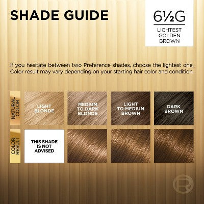 L'Oreal Paris Superior Preference Fade-Defying Color + Shine System 6.5 fl oz 6.5G Lightest Golden Brown 1 Kit - Imperfect Box