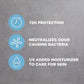 Dove Men+Care 72hr Antiperspirant & Deodorant Stick Stain Defense Clean 2.7oz/2ct - New