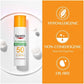 Eucerin Face Clear Skin Sunscreen Lotion SPF 50 2.5 fl oz - Imperfect Box