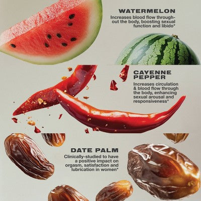 Imarais Beauty Sutra Female Libido Gummies for Sexual Health 30ct - Imperfect Container