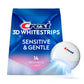 Crest 3DWhitestrips Sensitive + LED Light At-Home Teeth Whitening Kit 14 Treatments - Imperfect Box