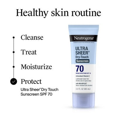 Neutrogena Ultra Sheer Sunscreen SPF 70 2pk/88ml - Imperfect Box