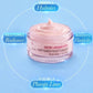 Beyou. Skin Longevity Peptide Moisturizer 1.69 fl oz - Imperfect Box