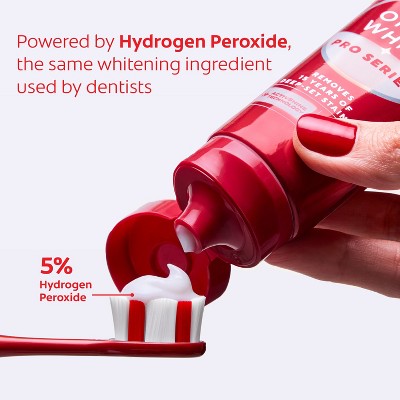 Colgate Optic White Pro Series Express White Teeth Whitening Toothpaste with 5% Hydrogen Peroxide 3oz/2pk - Imperfect Box