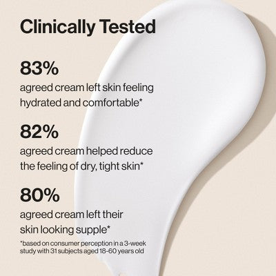 Honest Beauty Hydrorich Cream Face Moisturizer 1.7 fl oz - Imperfect Box