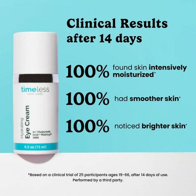 Timeless Skin Care Hydrating Peptide Complex Eye Cream 0.5oz - Imperfect Box