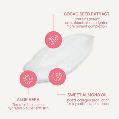 Bali Body Gradual Face Tan Self Tanner 1.69 fl oz - Imperfect Box