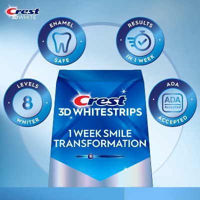 Crest 3D Whitestrips  At-home Teeth Whitening Kit - Imperfect Box
