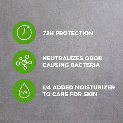 Dove Men+Care 72-Hour Antiperspirant & Deodorant Stick 2.7oz/2ct - Missing Box