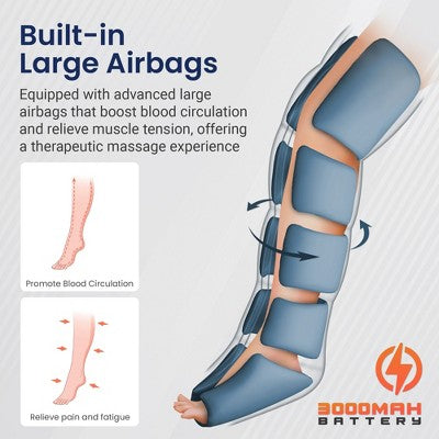 Miko Compression Massager with Advanced Airbag Technology, Aero - Imperfect Box