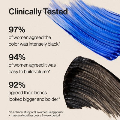 Honest Beauty Extreme Volume Mascara + Bold Lash Primer Black 0.27 fl oz - Imperfect Box