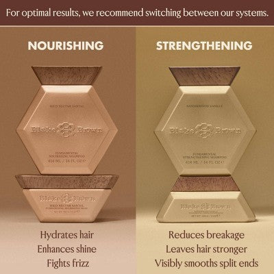 Blake Brown Fundamental Nourishing Mask Wild Nectar Santal Woody Floral Fragrance 8 oz - Imperfect Container